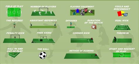 soccer goal rules pdf.